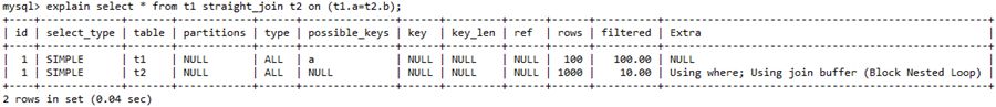 深入了解MySQL中的join语句算法（优化方法介绍）