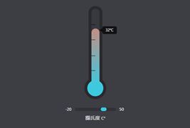 js+css3温度计设置交互动画效果