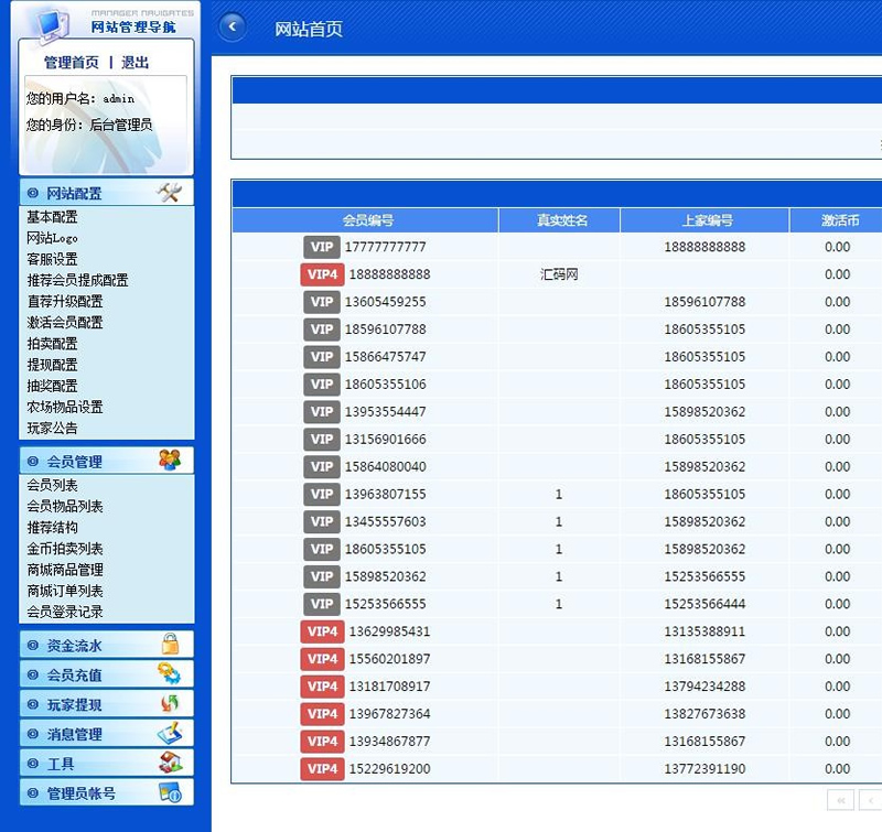 红包理财金融投资静态分红返利系统 资金盘8级分销二维码推广大浪淘金