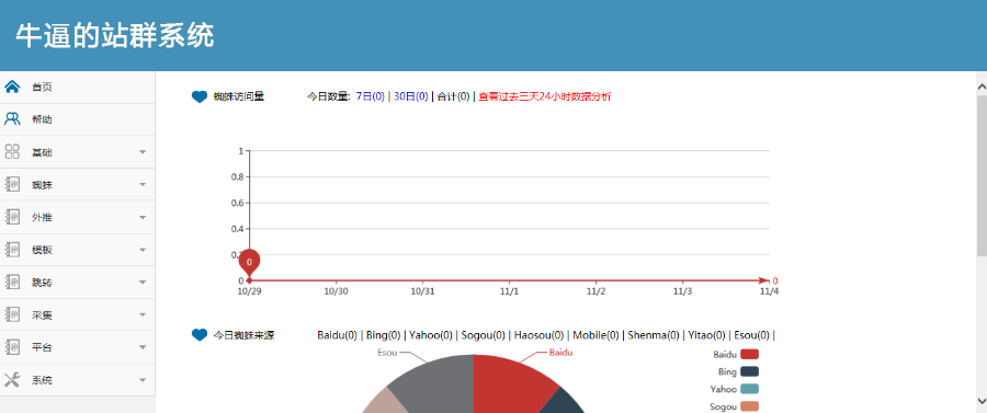 2019最新站群优化超级蜘蛛池 引流必备，可出售后台，自动采集，支持外推，支持增加用户api