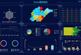 echarts企业地区大数据图表模板代码