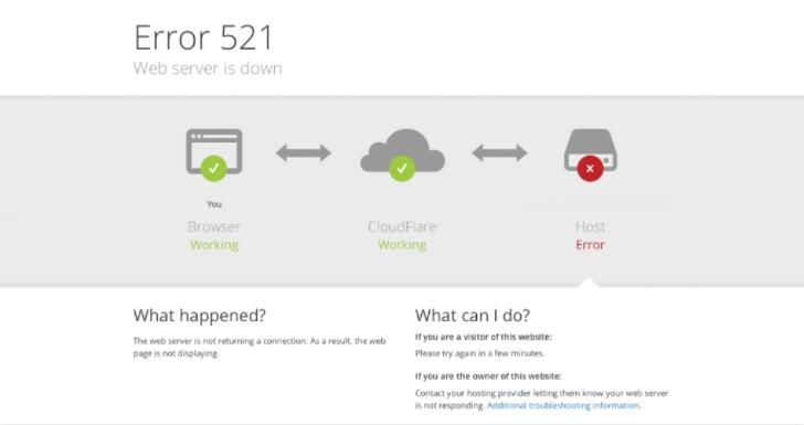 cloudflare报错50X,网站无法访问解决方法