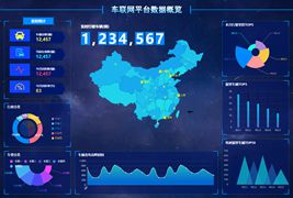 Echarts新能源车联网综合大数据平台