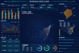 Echarts智慧交通大数据分析平台模板