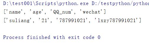 一文搞懂怎么在python中读取和写入CSV文件