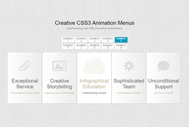 jQuery+CSS3绚丽动画菜单